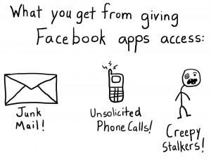 New Facebook App Access - The Anti-Social Media