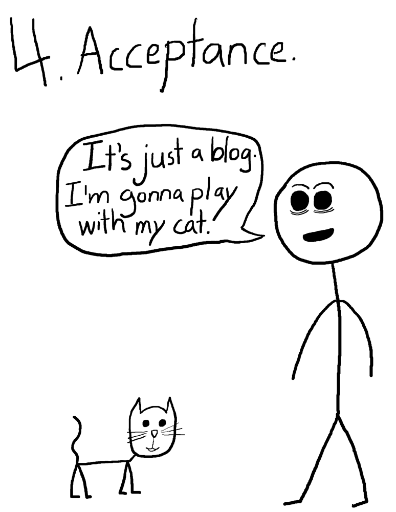 Nothing to Blog About - Step 4 - Acceptance